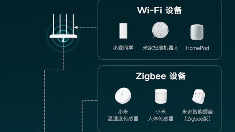 智能家居加盟代理，费用明细揭秘**