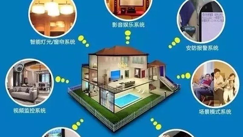 老旧小区如何拥抱全屋智能家居？品牌排名揭秘