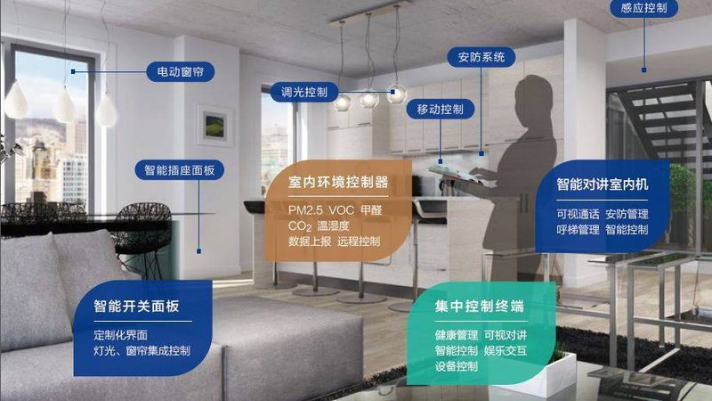 酒店语音控制系统常见故障处理指南